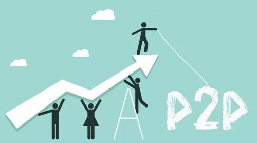 2018互聯網金融將成為財富管理首選