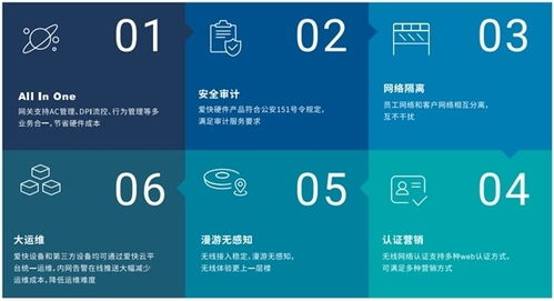 智慧酒店用網改造,賦能傳統酒店智慧升級