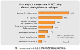 中國互聯網絡信息中心