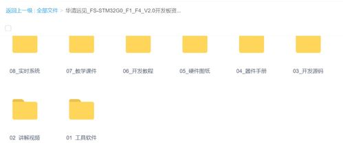 易上手的stm32多核心開發板資料包一網打盡,教程 課件 視頻 項目 源碼