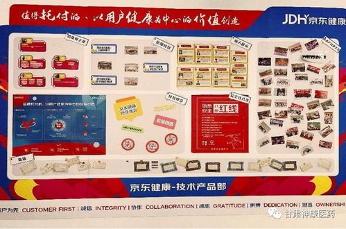 甘肅藥業集團營銷中心謀劃布局醫藥電商領域發展