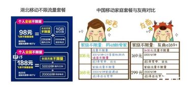 5g之后,再無(wú) 運(yùn)營(yíng)商