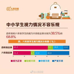 孩子們也不容易