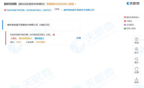 劉強東卸任拍拍網關聯公司總經理一職