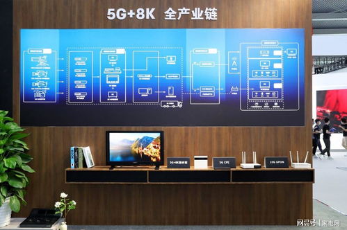 cite 2020 創維攜智能人居產品演繹未來