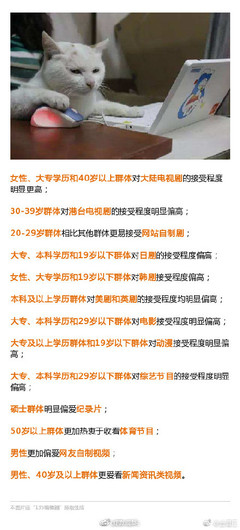 中國網(wǎng)絡(luò)視頻用戶最愛看電影 群體偏好顯示&hellip;