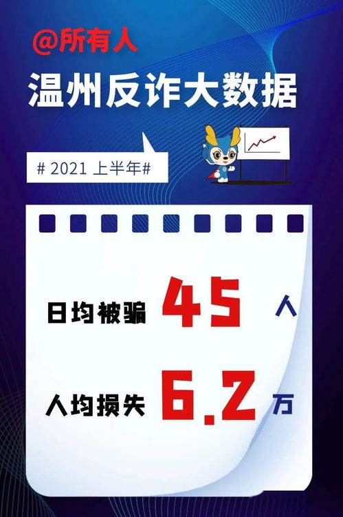 重要提醒 今天起,收到這條短信一定要仔細(xì)看