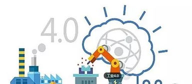 從 工業4.0 的角度看智能工廠