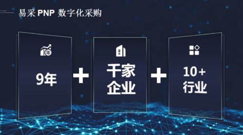 陽光印網宣布 易采pnp數字化采購saas 產品商品化,并獨立公司經營