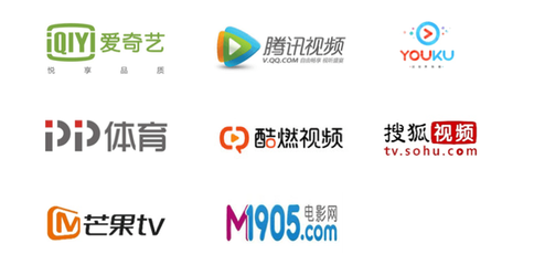 我們在OTT大屏上可以得到哪些服務?