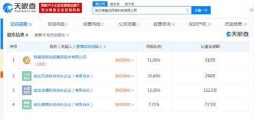 我愛我家收購美住網 入局互聯網家裝市場