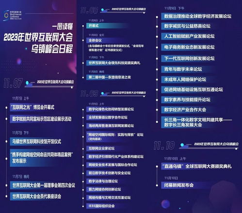 易點天下受邀參展2023世界互聯網大會,以aigc引領品牌全球化新浪潮