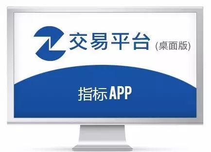 福匯全新升級網(wǎng)絡(luò)版交易平臺 ,革新交易體驗